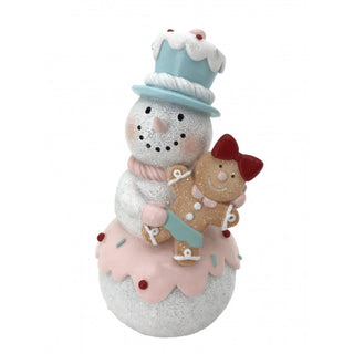 Snowman Gingerbread Pastel